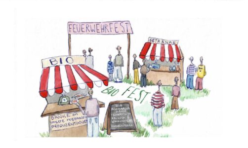 (c) Kaia-Engelberger